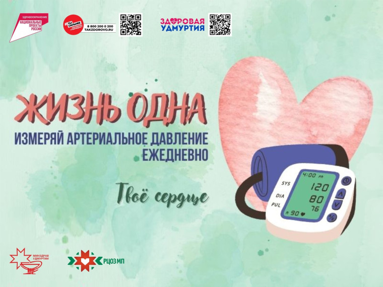 Неделя профилактики повышения артериального давления.